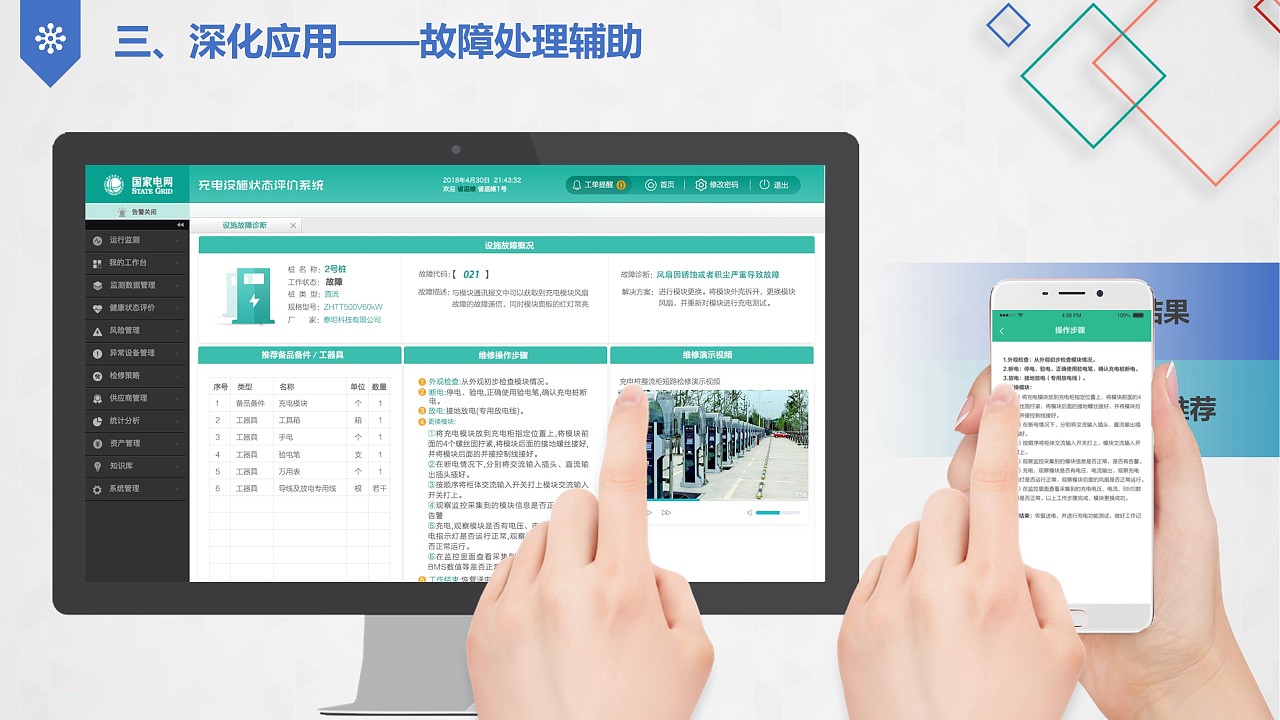大數(shù)據(jù)驅(qū)動(dòng)下的充電設(shè)施狀態(tài)精準(zhǔn)評(píng)價(jià)與智能化運(yùn)維服務(wù)——兼論對(duì)高校招生輔助服務(wù)的啟示