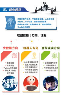 智慧未來(lái)，從這里起航——上海市商貿(mào)旅游學(xué)校計(jì)算機(jī)應(yīng)用專業(yè)（人工智能服務(wù)方向）2018招生簡(jiǎn)章